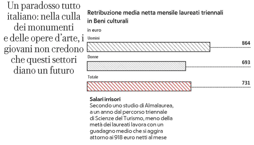 pagina1