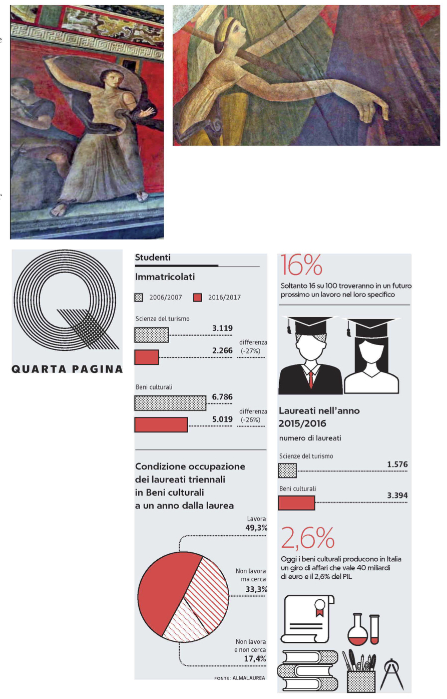pagina2