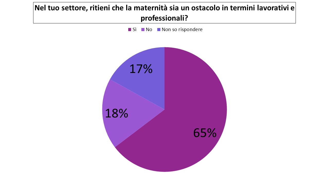 Diapositiva10