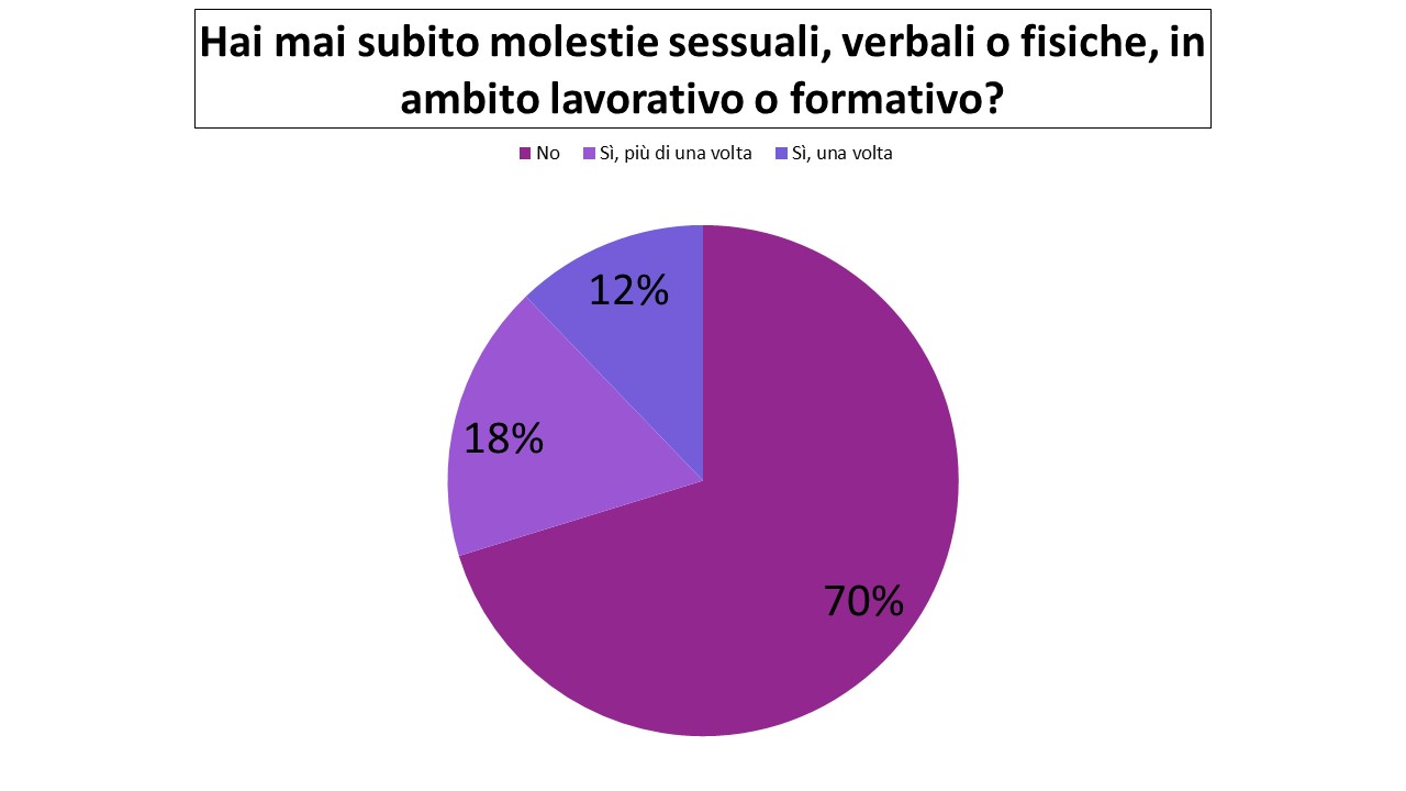 Diapositiva11