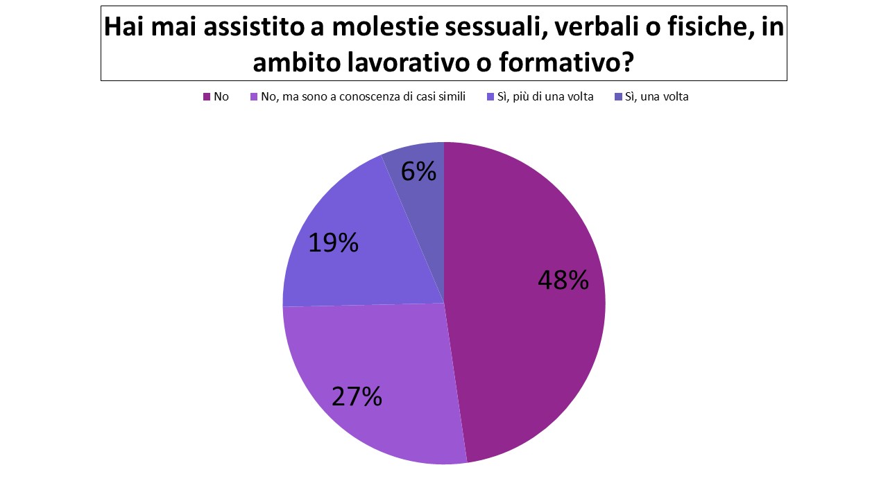 Diapositiva12