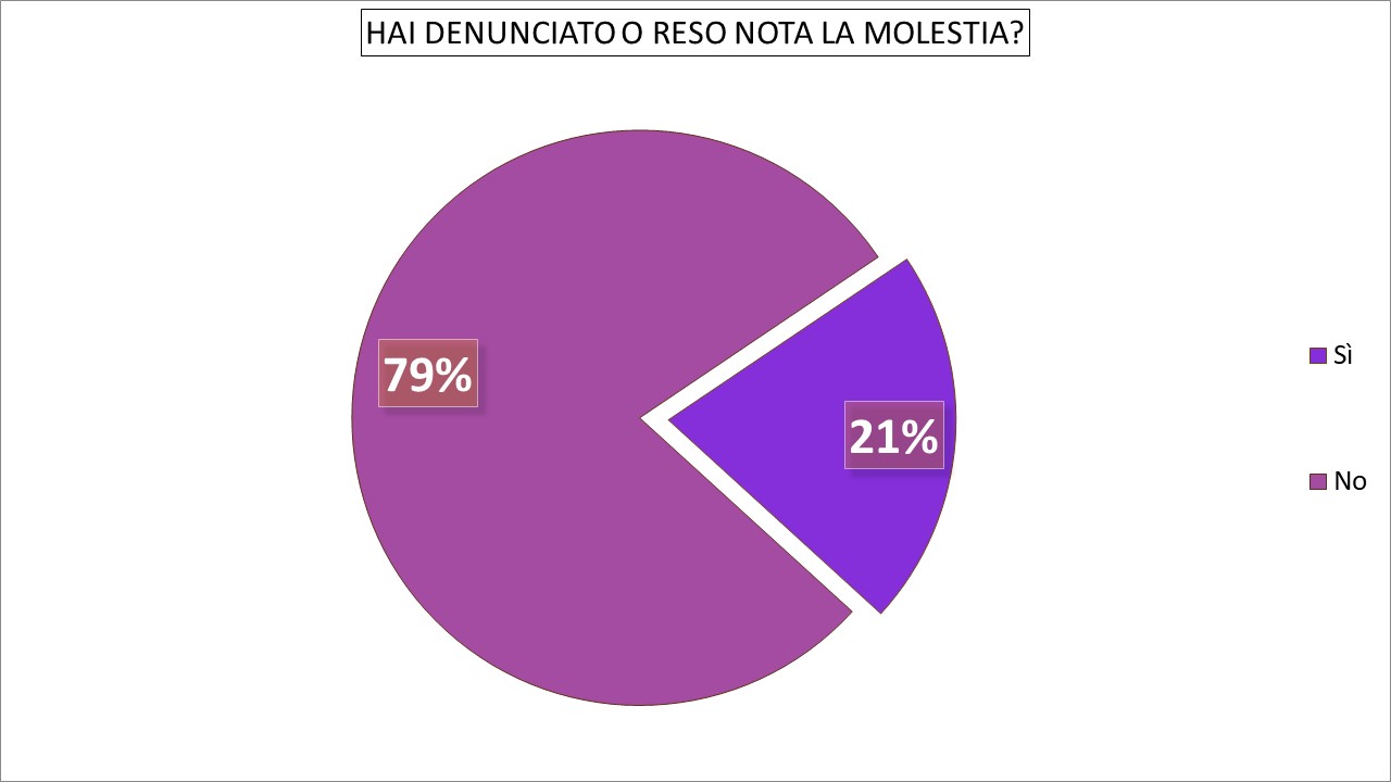 Diapositiva18