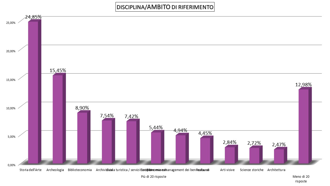 Diapositiva3