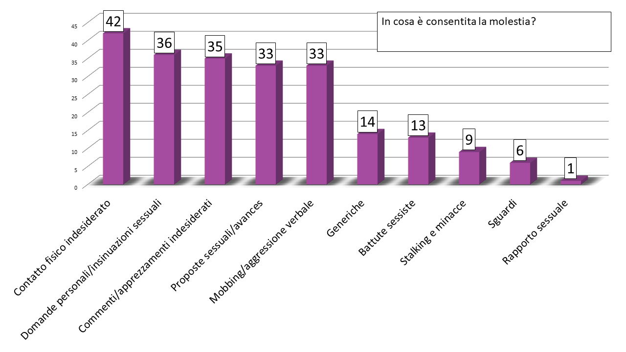 Diapositiva33